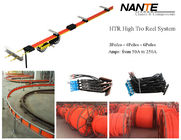 HTR Series Seamless Insulated Conductor Bar Low Power Mobile Devices